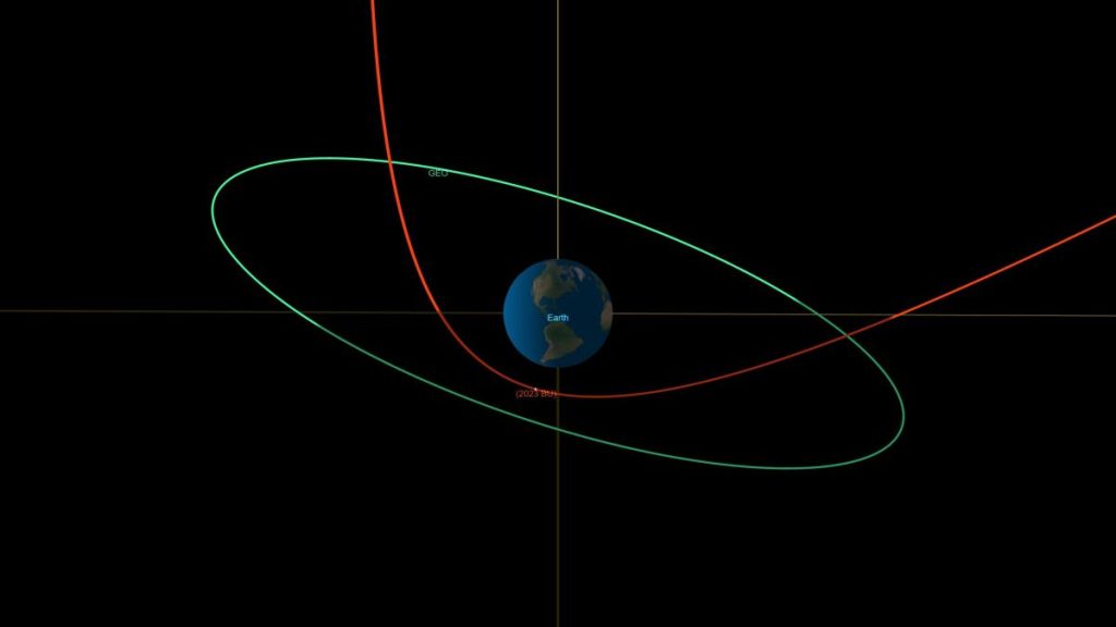 Asteroid set to make ‘extraordinarily close’ approach to Earth tonight