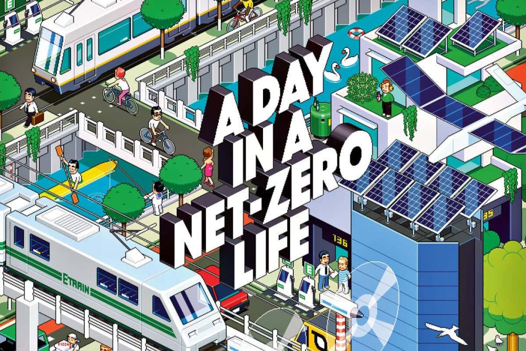 Net-zero living: How your day will look in a carbon-neutral