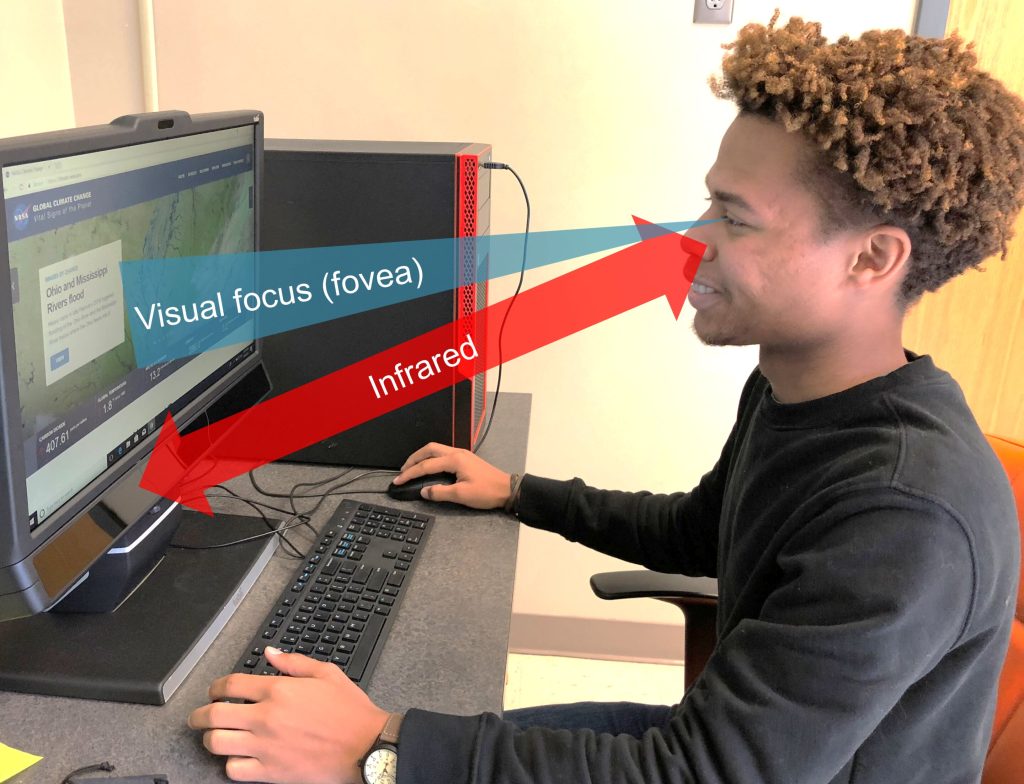 Ensuring effective visual communication of climate change