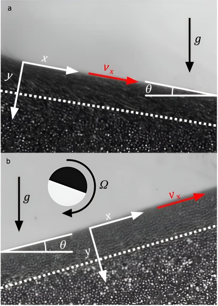 Researchers make sand that flows uphill