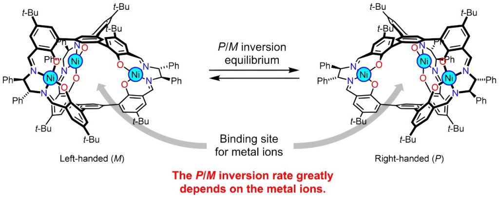 Researchers tune the speed of chirality switching