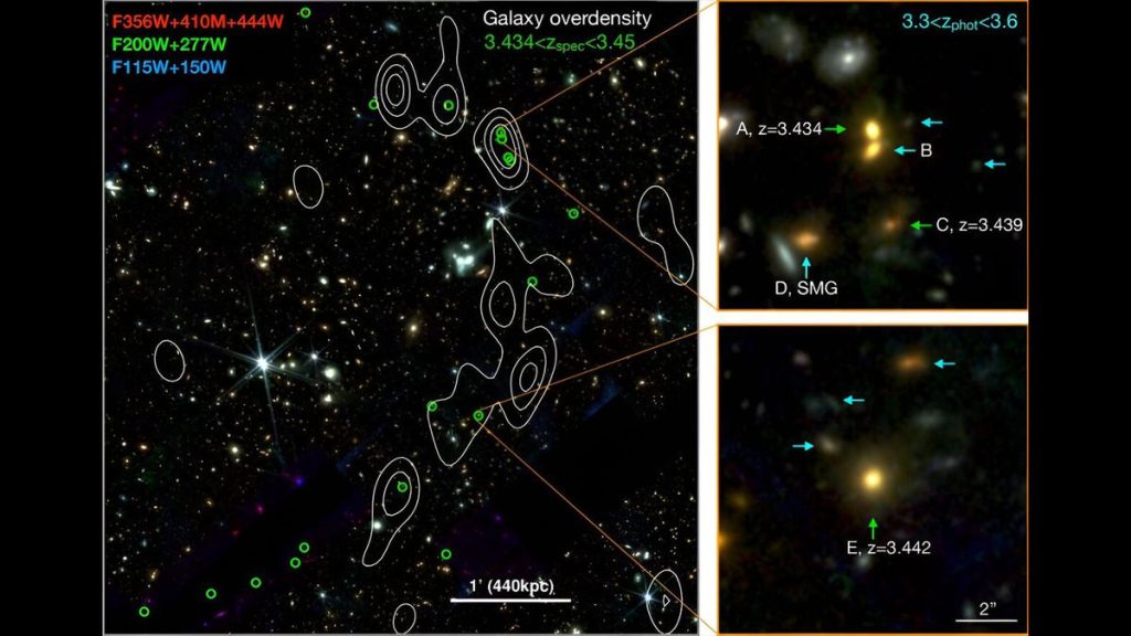 James Webb telescope discovers ‘Cosmic Vine’ of 20 connected galaxies