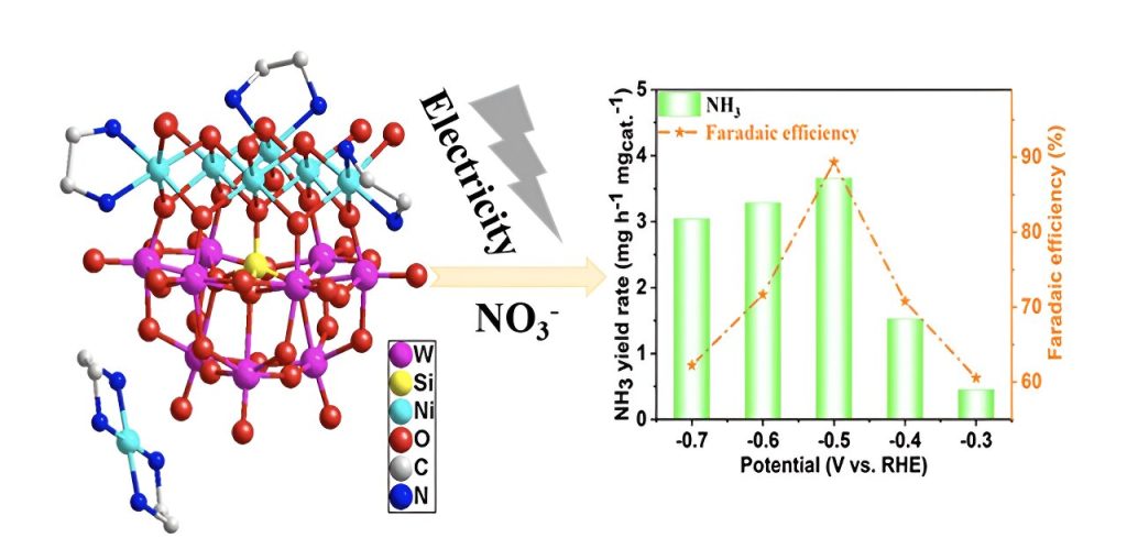 New catalyst opens efficient conversion from nitrate pollution to valuable