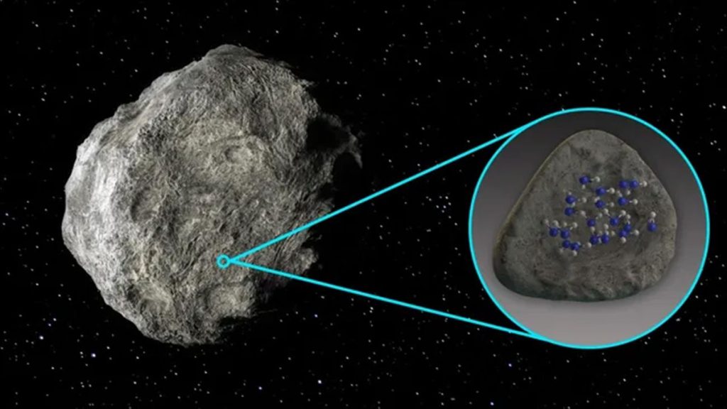 Water detected on the surface of an asteroid for the