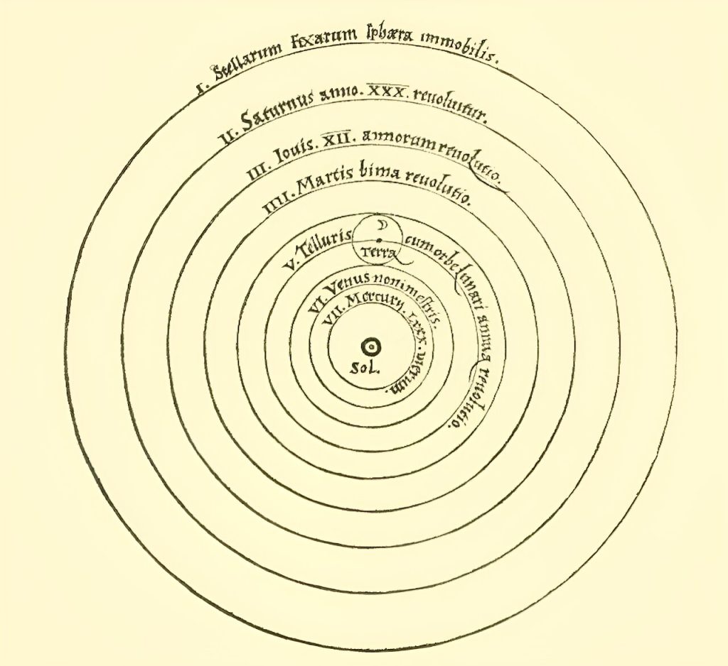 The beginnings of modern science shaped how philosophers saw alien