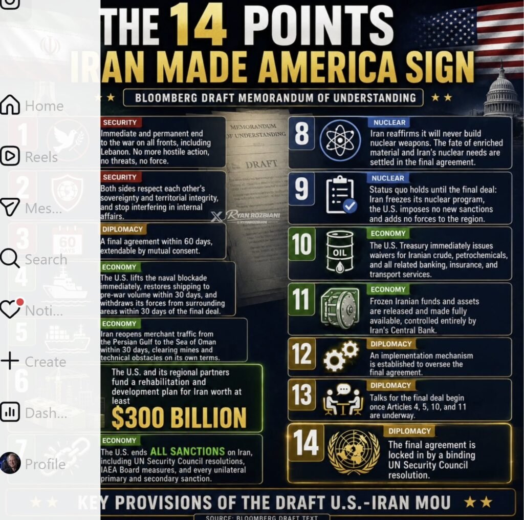Is the USA a Paper Tiger?